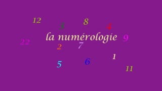 catégorie la numérologie du blog sandravoyance